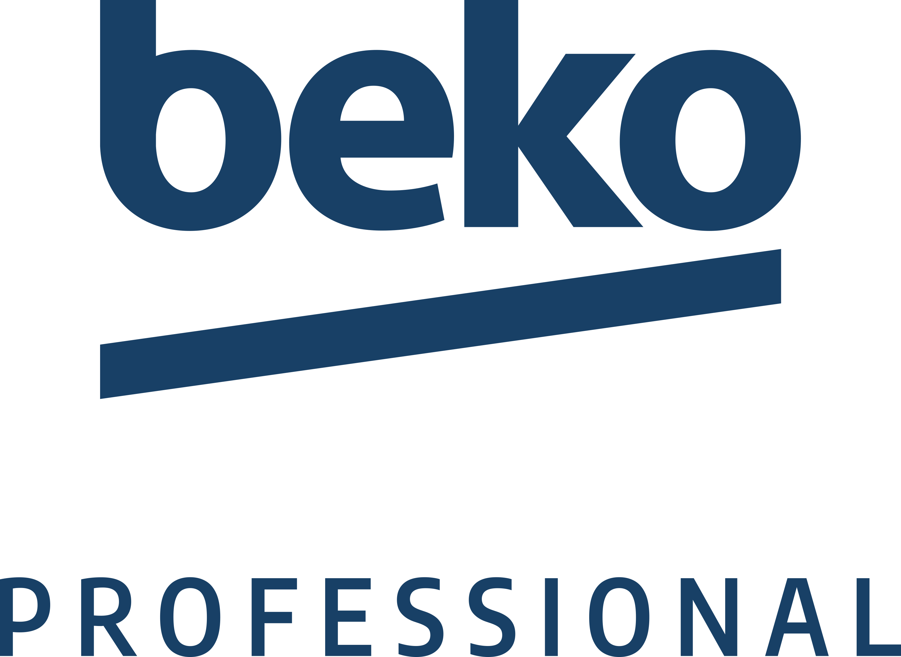 beko-beko